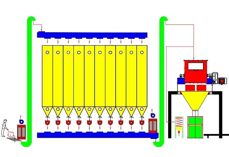 Automatic Thermoplastic Manufacturing Plant M-04